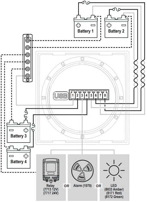 BLUE-SEA-1833-M2-OLED-Digital-Monitor-FIG-3