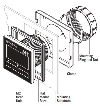 BLUE-SEA-1833-M2-OLED-Digital-Monitor-FIG-5