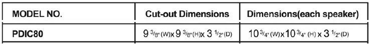Pyle-PDIC80-8-inches-In-Ceiling-Home-Speaker-System-fig-12