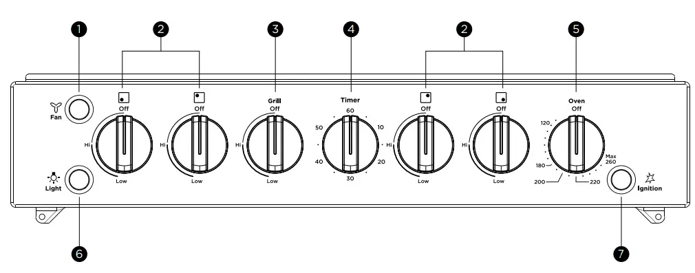 Westinghouse-WDG112-Series-Elevated-Gas-Freestanding-Cooker-FIG-4