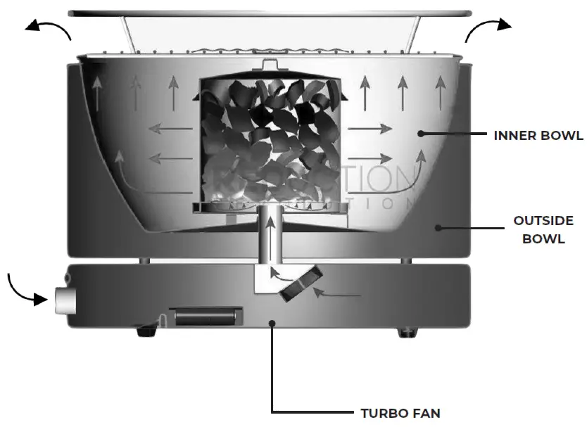 Kitchen-Warehouse-FH21-1010-Kitchen-Pro-Turbo-Q-Portable-Charcoal-BBQ-02