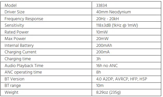 Monoprice BT-300ANC Wireless Over Ear Headphones-2