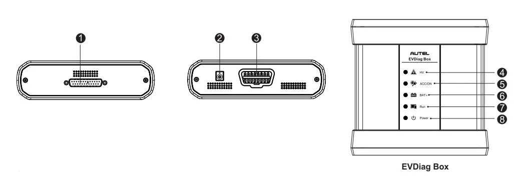 AUTEL-EVDiag-Box-Electric-Vehicle-Diagnostics-Upgrade-Kit-1