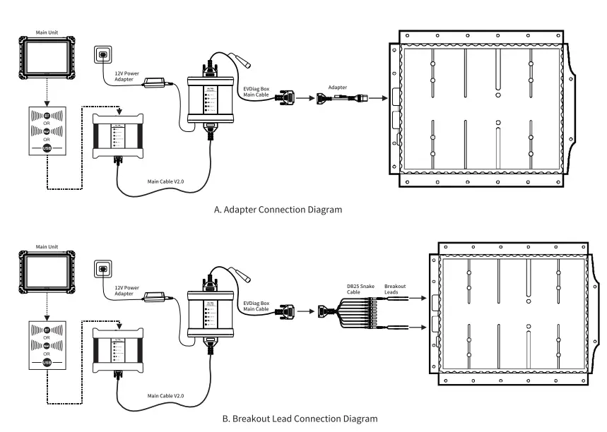AUTEL-EVDiag-Box-Electric-Vehicle-Diagnostics-Upgrade-Kit-8