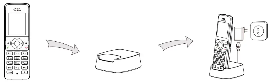 Yealink W73P Dect IP Phone - charging cradle 2