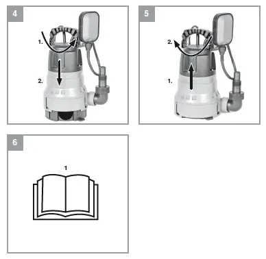 Einhell-GC-DP-7035-LL-Dirty-Water-Pump-2