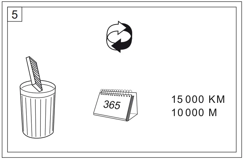 Fitting Instructions