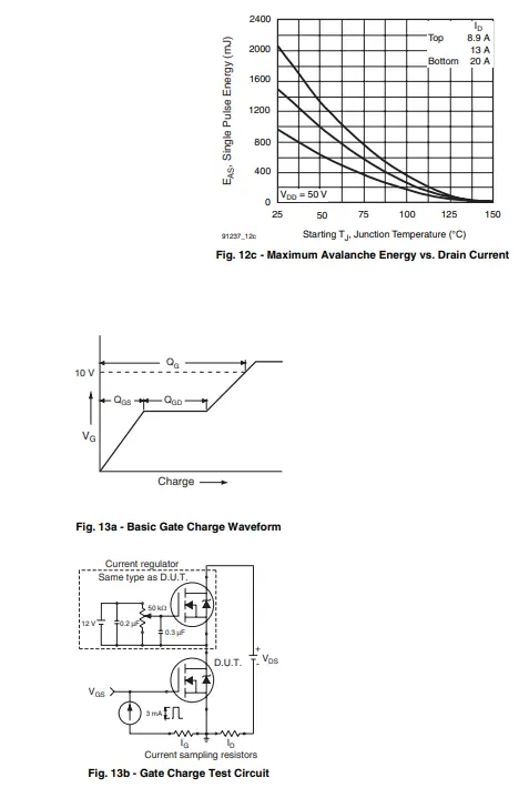 VISHAY -460 -Channel-Power-Mosfet-FIG-10