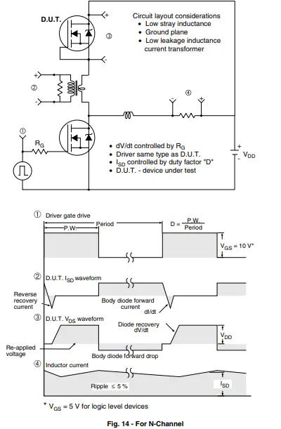 VISHAY -460 -Channel-Power-Mosfet-FIG-11