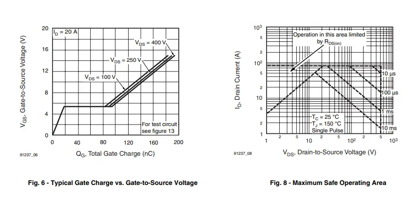 VISHAY -460 -Channel-Power-Mosfet-FIG-7