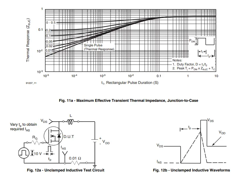 VISHAY -460 -Channel-Power-Mosfet-FIG-9