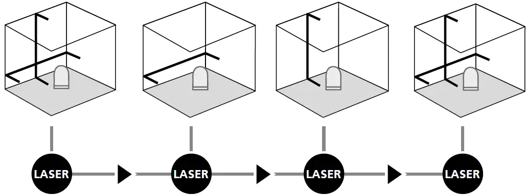 Laserliner 081.146A CompactCross Laser Pro Set 03