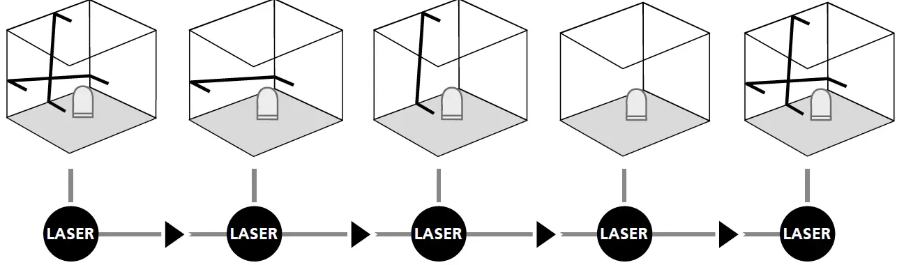 Laserliner 081.146A CompactCross Laser Pro Set 04