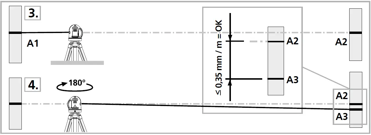 Laserliner 081.146A CompactCross Laser Pro Set 07