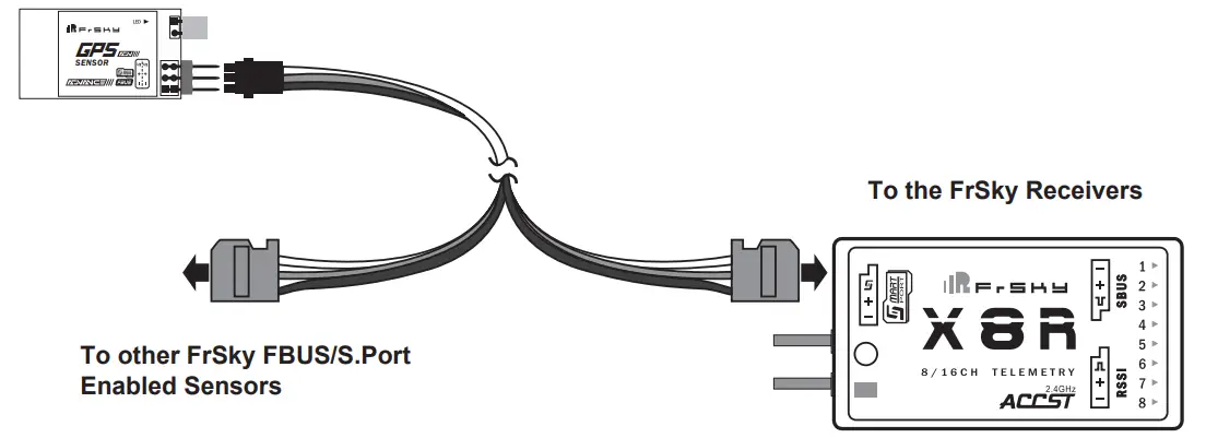 FrSKY-GPS-ADV-Enhanced-Original-Sensor-2