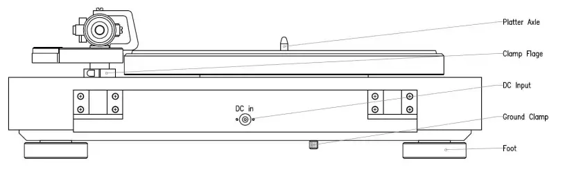 Dual Primus Maximus Direct Drive Turntable - Fig 3