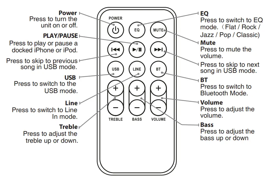 DENVER BTS-650 2.1 ch Speaker with Bluetooth Receiver-fig6