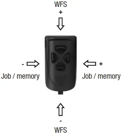 LINCOLN ELECTRIC W100000297 Promig UD Welding Equipment - Speed and Job
