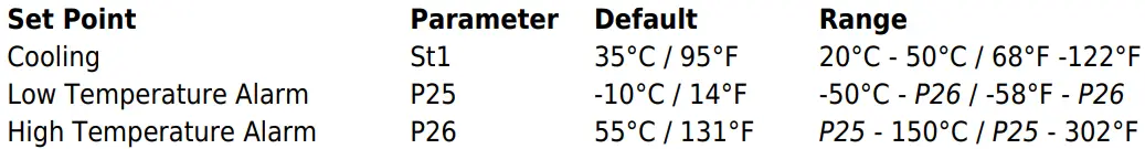 SEIFERT 6105305 BTU Thermoelectric Cooler-fig9