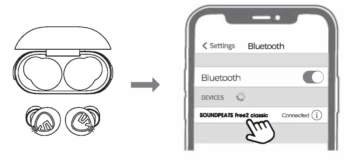 SoundPEATS-Tipo-C-True-Wireless-Earbuds-FIG-1