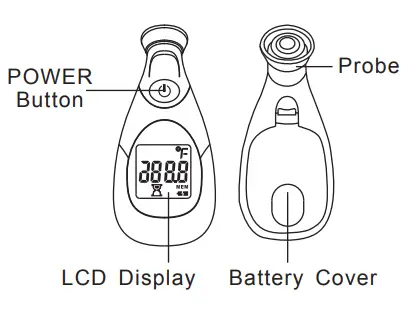 Parts Identification
