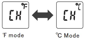 pressing and holding