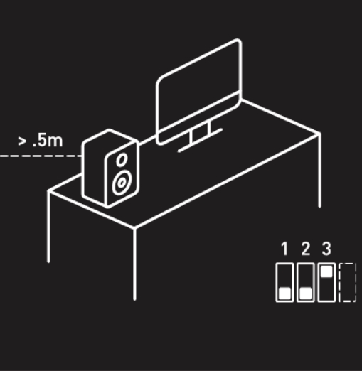 On a Desk, Away from Walls