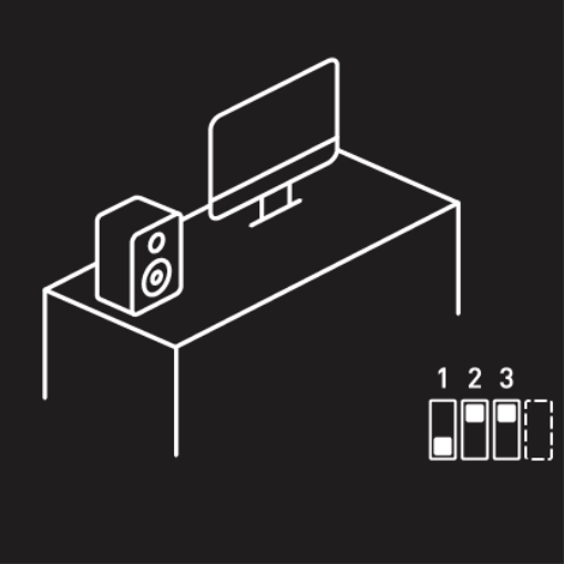 On a Desk, Against a Wall