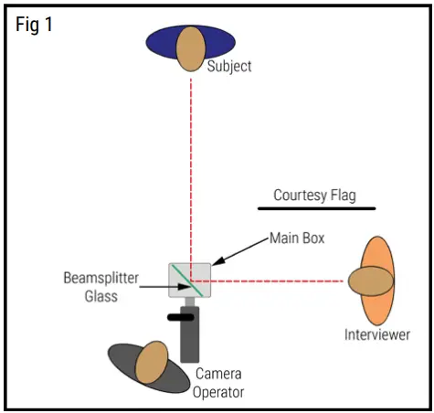 VoxBox-VB2-1001E-MKII-Teleprompter-Kit-fig-13
