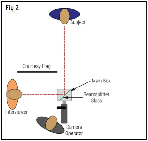 VoxBox-VB2-1001E-MKII-Teleprompter-Kit-fig-14