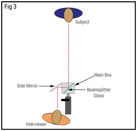 VoxBox-VB2-1001E-MKII-Teleprompter-Kit-fig-15