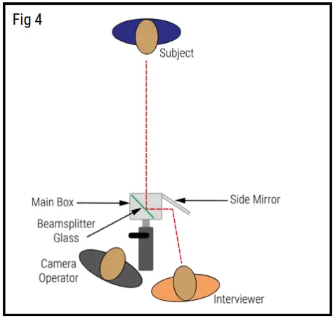 VoxBox-VB2-1001E-MKII-Teleprompter-Kit-fig-17