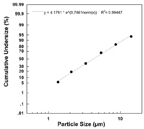 beurer-IH-58-Nebuliser-fig- (8)