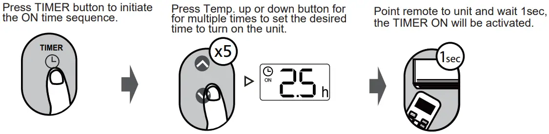 TIMER ON setting