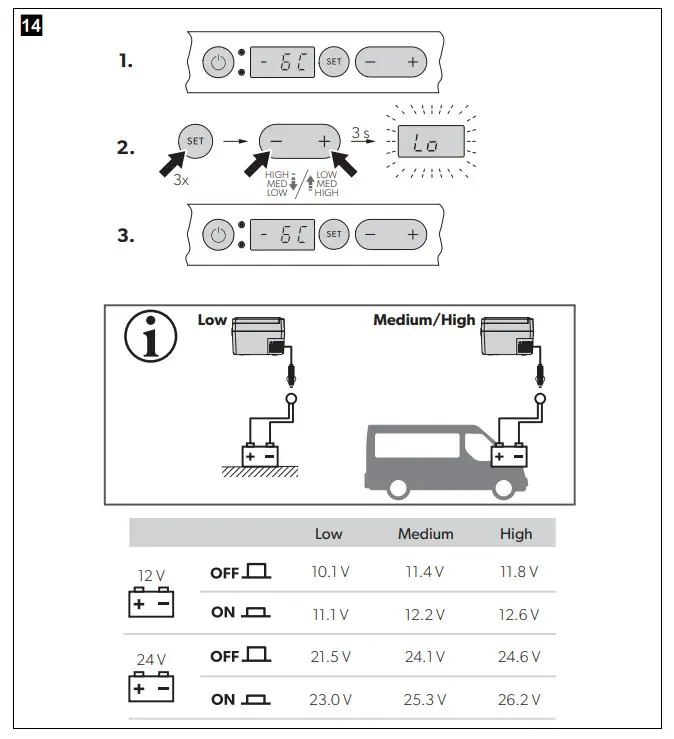 DOMETIC CDF2 36 CoolFreeze Mobile Compressor - 14