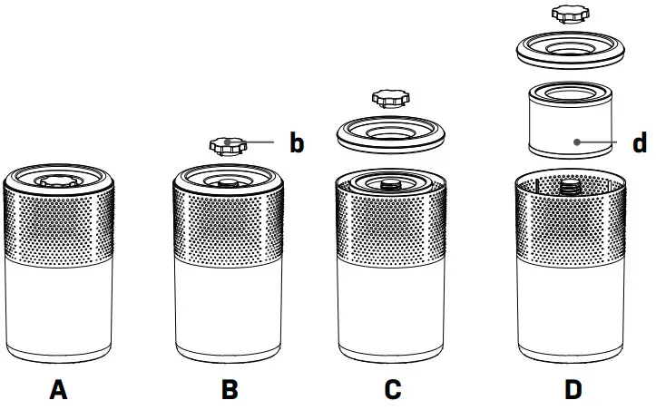 eeese 2515 Air Purifier Freia - FIGURE 22