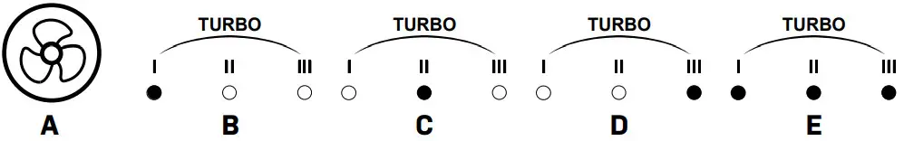 eeese 2515 Air Purifier Freia - FIGURE 24
