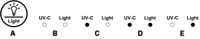 eeese 2515 Air Purifier Freia - FIGURE 25