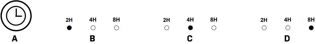 eeese 2515 Air Purifier Freia - FIGURE 27