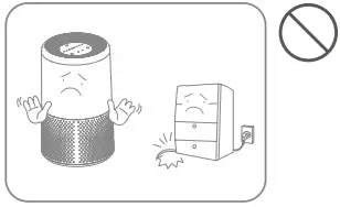 eeese 2515 Air Purifier Freia - FIGURE 4