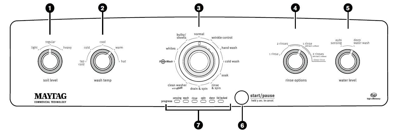 MAYTAG-W10878108A-SP-HIGH-EFFICIENCY-WASHER-FIG-1
