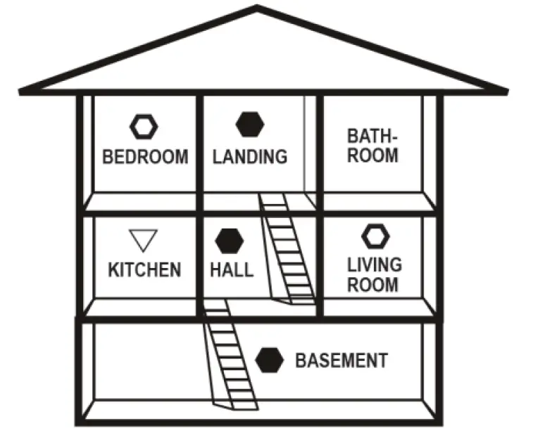 red Smoke Alarms-RHA240SL-240V AC-Mains-Power-Heat-Alarm-with-Sealed-Lithium-Battery-Backup-FIG- (4)