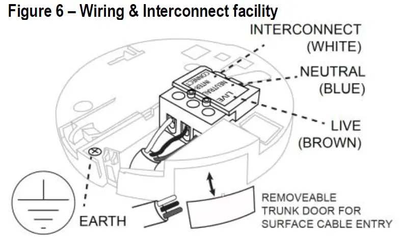red Smoke Alarms-RHA240SL-240V AC-Mains-Power-Heat-Alarm-with-Sealed-Lithium-Battery-Backup-FIG- (9)
