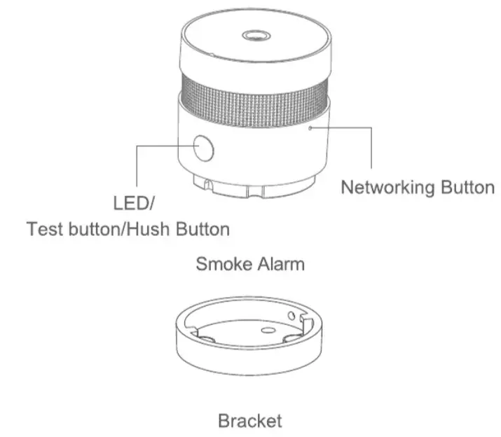 Heiman 14604 Photoelectric Smoke Alarm - Figure 1