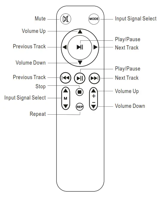 accento ADHA160BT Hybrid Stereo Tube Amplifier - Remote Control