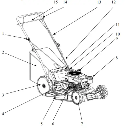 POWERSMART-DB2322SR-Gas-Self-Propelled-Lawn-Mower-FIG-10