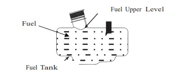 POWERSMART-DB2322SR-Gas-Self-Propelled-Lawn-Mower-FIG-17