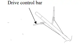 POWERSMART-DB2322SR-Gas-Self-Propelled-Lawn-Mower-FIG-19