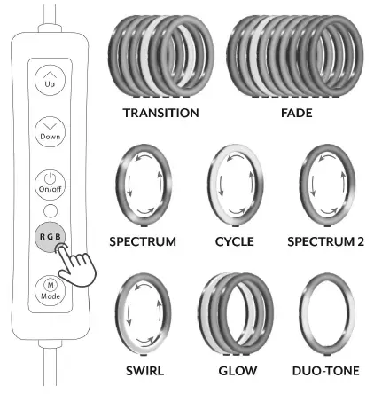 BOWER-BWRWARGBDSKRL-24-In-Flexible-White-and-RGB-Ring-Light-09