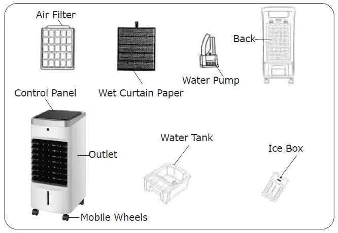 COSTWAY-ES10141US-Air-Cooler-fig- (3)